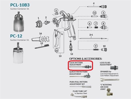 Lock Pattern adj.